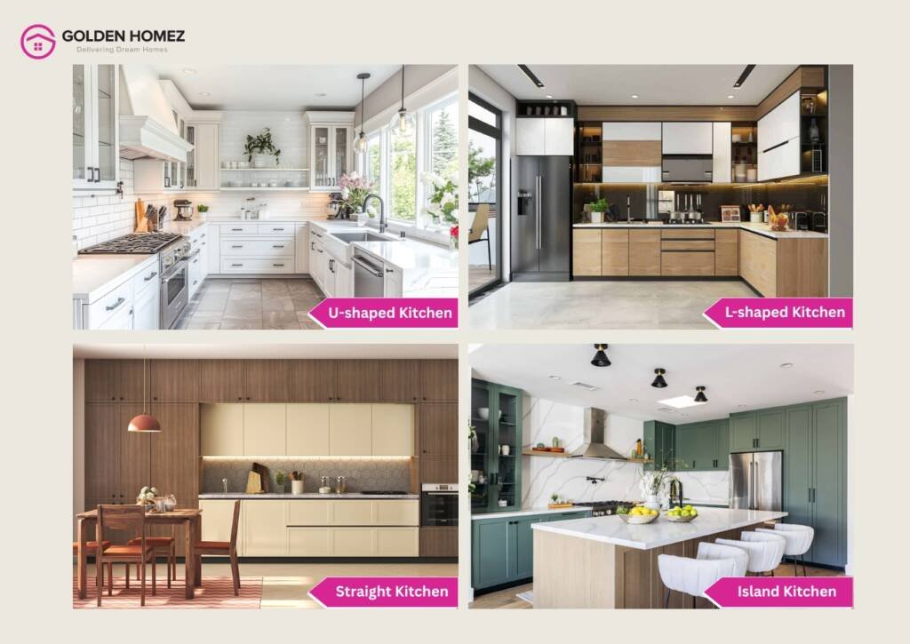 modular kitchen budget